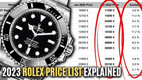 2023 rolex price list|Rolex switzerland price list 2023.